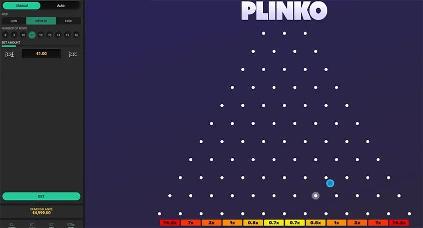 Stratégies plinko jeu